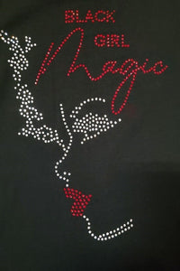 Magicc