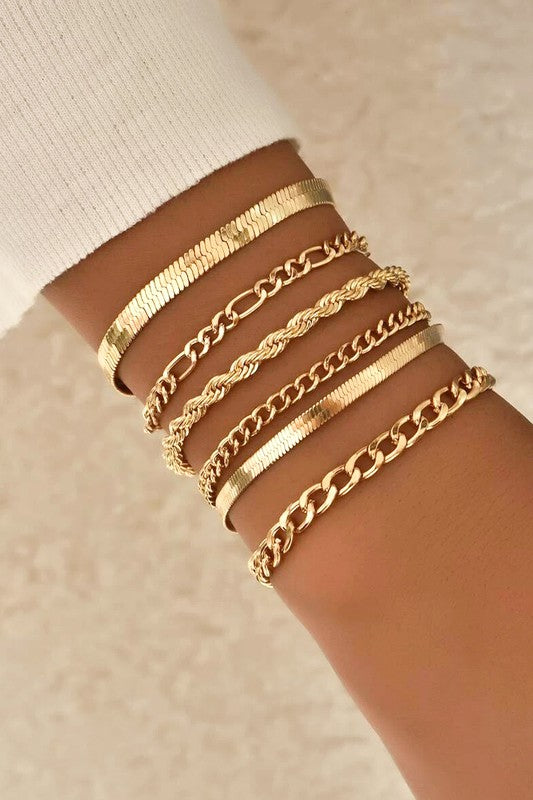 Need